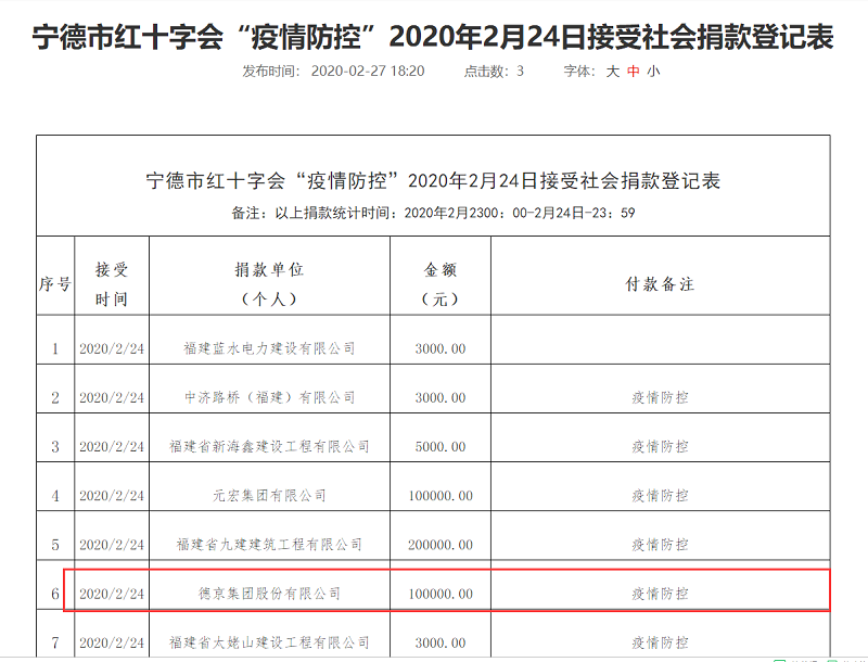 首页|bifa必发集团中国官方网站