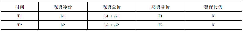 腾博会官网·专业效劳,诚信为本