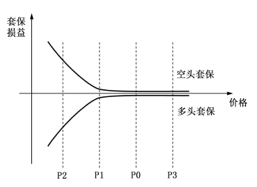 腾博会官网·专业效劳,诚信为本