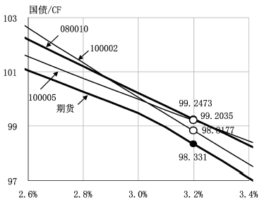 腾博会官网·专业效劳,诚信为本