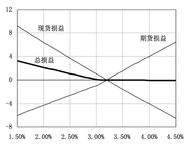 腾博会官网·专业效劳,诚信为本